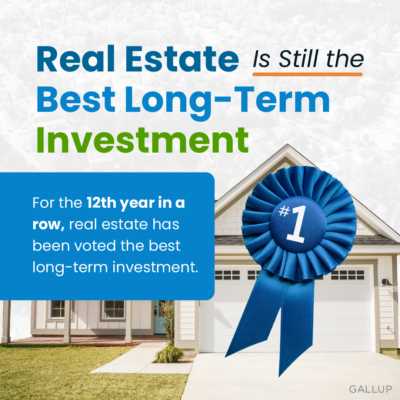 Real Estate